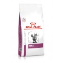 Royal Canin Renal for Cats