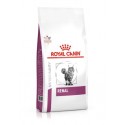 Royal Canin Renal para gatos