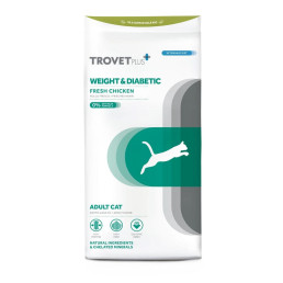 Trovet Plus Weight and...