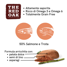 The Red Oak Salmone con Trota Grain Free Per Cani