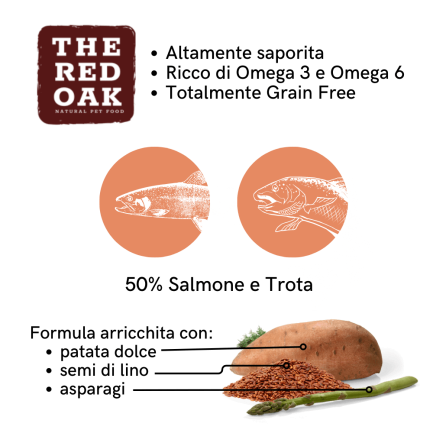 The Red Oak Salmone con Trota Grain Free Per Cani
