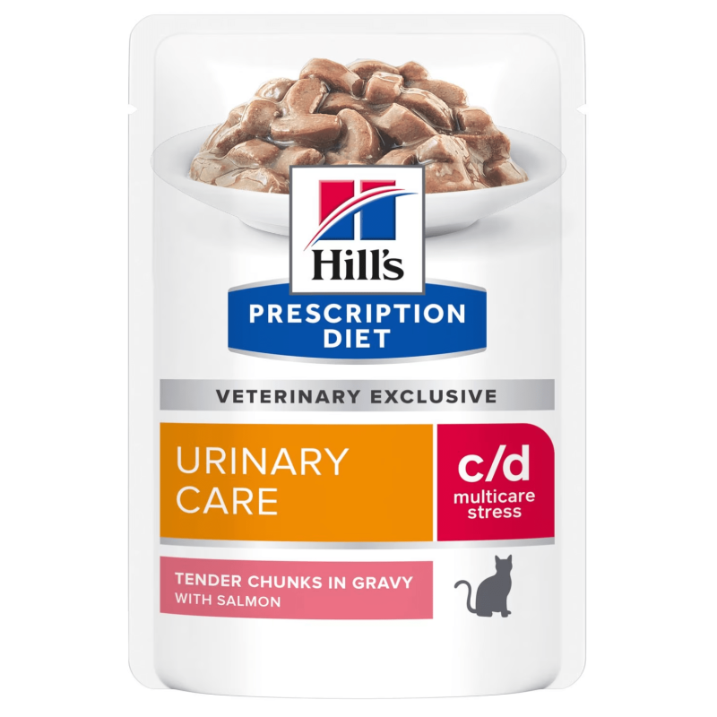 Stress food deals for cats