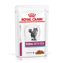 Royal Canin Renal Fresh dla kotów