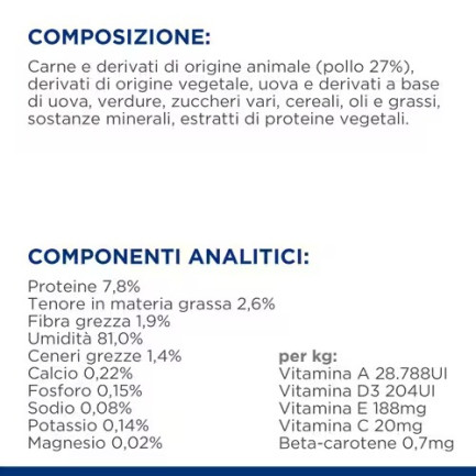 Hill's Prescription Diet Metabolic Chunks in Sauce for Cats