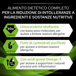 Purina Pro Plan Veterinary Diets HA Hipoalergiczna mokra karma dla psów