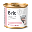 Brit Veterinary Diets Hypoallergenic Cat Mix (mélange pour chat hypoallergénique)