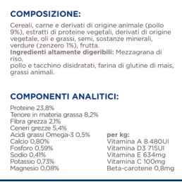 Hill's Prescription Diet i/d Low Fat pour chiens