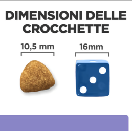 Hill's Prescription Diet i/d bajo en grasas para perros