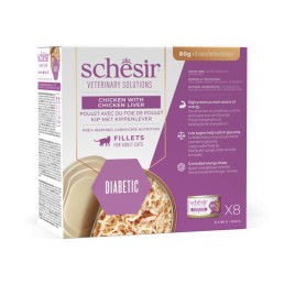 Schesir Veterinary Solution...