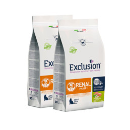 Exclusion Diet Renal Phase I Pork and Peas dla kotów