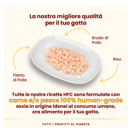 Almo Nature HFC Alimento húmedo altamente apetitoso para gatos