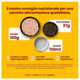 Almo Nature HFC Alimento húmedo altamente apetitoso para gatos