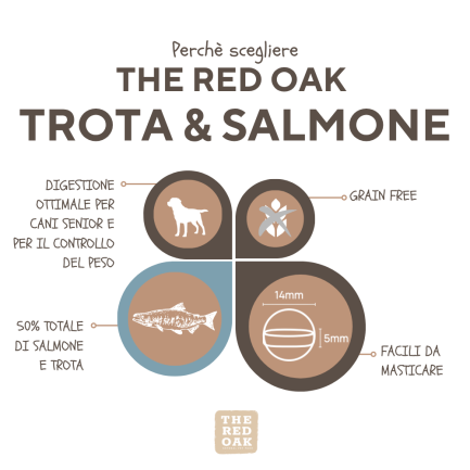 The Red Oak Light Senior Trota e Salmone Grain Free per Cani