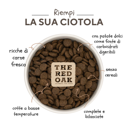 The Red Oak Lamb and Mint Grain Free for Dogs