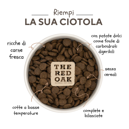 The Red Oak Pavo con arándanos Grain Free para perros