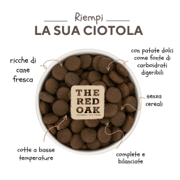 La dinde Red Oak sans céréales pour grands chiens