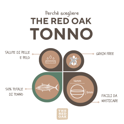 Red Oak Thunfisch und Brokkoli getreidefrei für Hunde