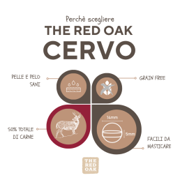 The Red Oak De Deer and More sans céréales pour chiens