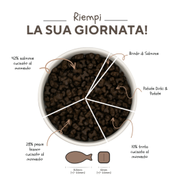 The Red Oak Grain Free Delizie di Pesce Snack per Cani