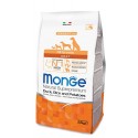 Monge All Breeds Adult Duck Rice and Potatoes für Hunde