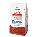 Monge All Breeds Puppy Junior with Lamb and Rice for Puppies