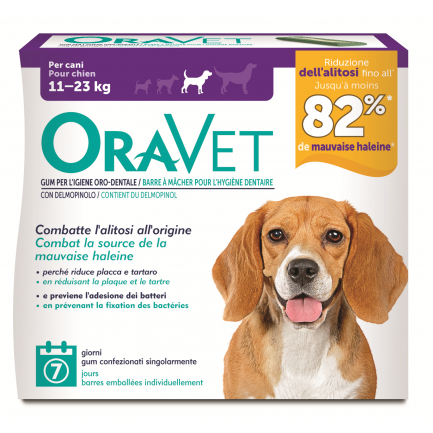 OraVet Gum per Igiene Orale del Cane OraVet Gum per Igiene Orale del Cane
