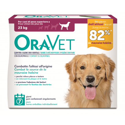 OraVet Gum per Igiene Orale del Cane OraVet Gum per Igiene Orale del Cane