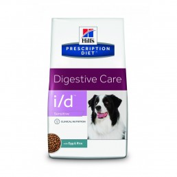 Hill's I/D Sensitive per Cani