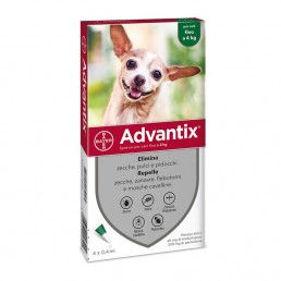 Advantix przeciw pasożytom dla psów