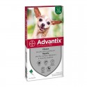Advantix Antiparasitic for Dogs