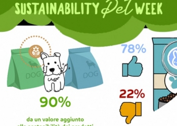 PETS E SOSTENIBILITÀ 2019: COSA CHIEDONO (SEMPRE DI PIÙ) I PET OWNERS ITALIANI 